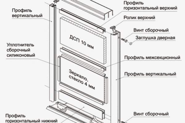 Кракен маркетплейс krk market com
