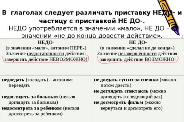 Кракен 12at сайт
